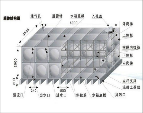 bʽP䓺ˮ